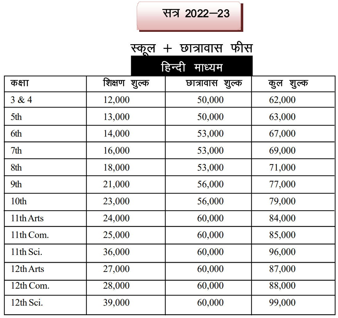 Hindi Medium school and hostel fees-22-23